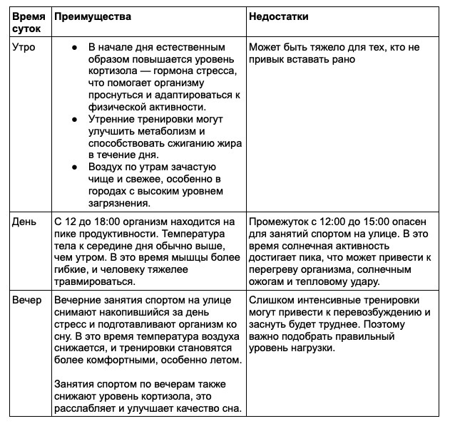 Когда лучше заниматься фитнесом на улице